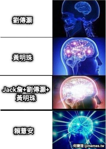 劉傳灝 黃明珠 Jack詹+劉傳灝+ 黃明珠 賴薏安