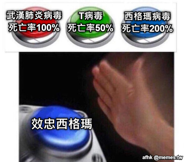 武漢肺炎病毒 死亡率100% T病毒 死亡率50% 西格瑪病毒 死亡率200% 效忠西格瑪