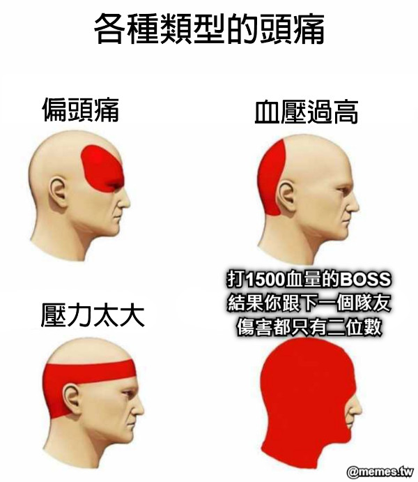 打1500血量的BOSS 結果你跟下一個隊友 傷害都只有二位數
