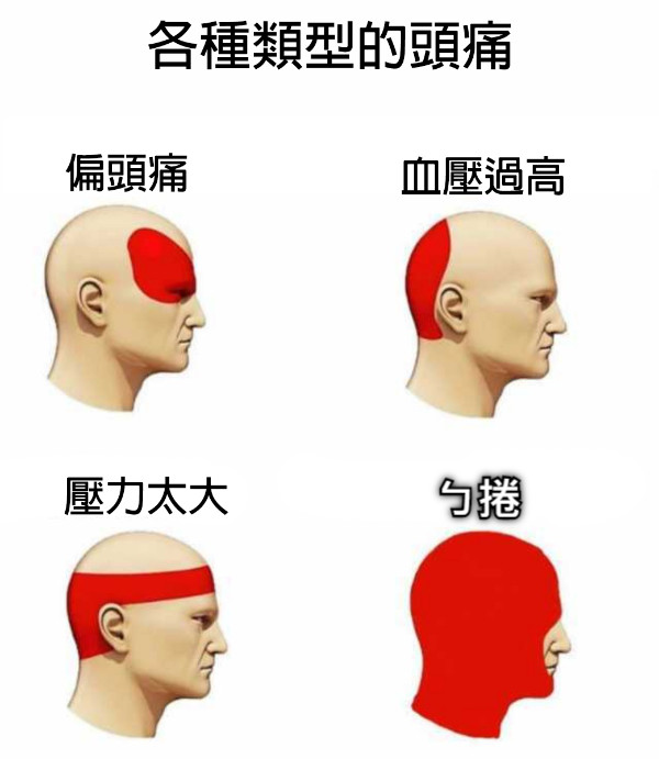 ㄅ捲