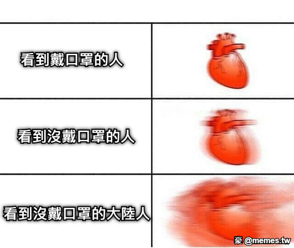 看到戴口罩的人 看到沒戴口罩的人 看到沒戴口罩的大陸人