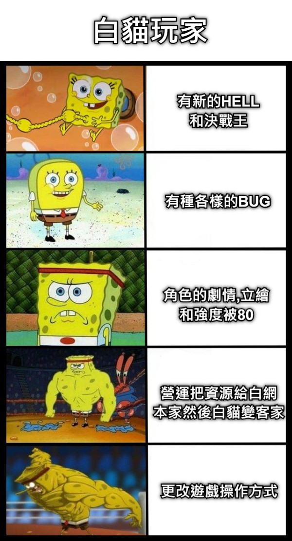 白貓玩家 有新的HELL 和決戰王 有種各樣的BUG 角色的劇情,立繪 和強度被80 營運把資源給白網 本家然後白貓變客家 更改遊戲操作方式