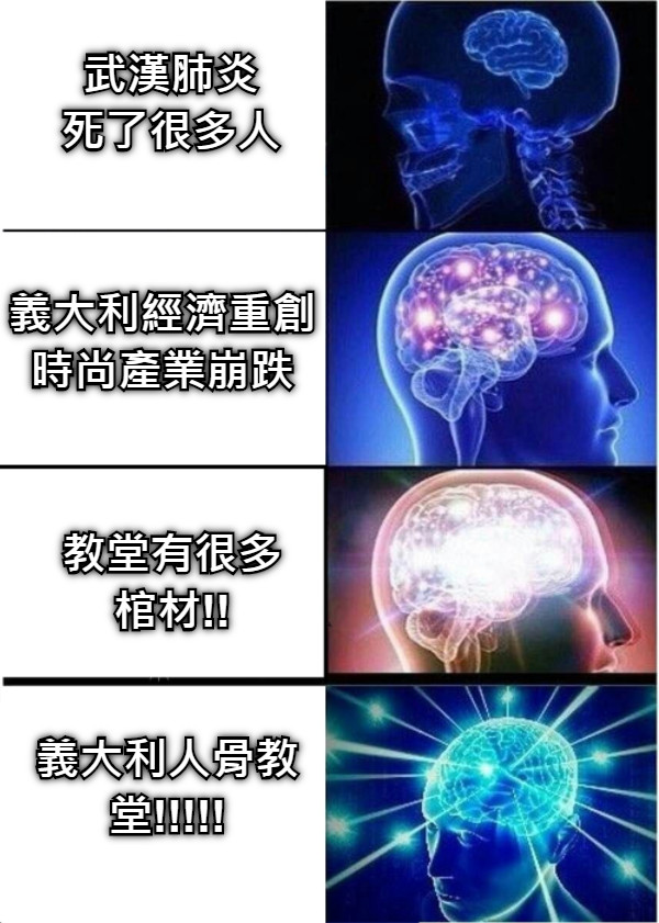 武漢肺炎 死了很多人 義大利經濟重創 時尚產業崩跌 教堂有很多 棺材!! 義大利人骨教 堂!!!!!