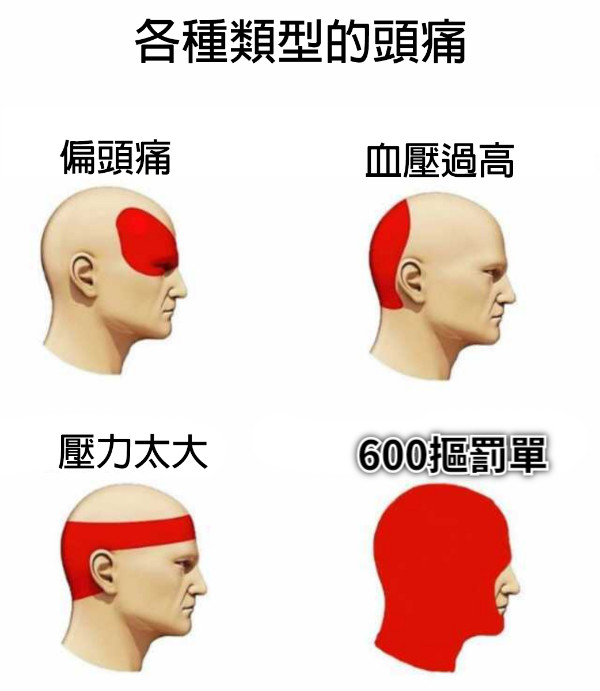 600摳罰單