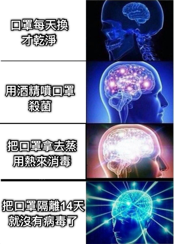 口罩每天換才乾淨 把口罩拿去蒸用熱來消毒 用酒精噴口罩殺菌 把口罩隔離14天就沒有病毒了