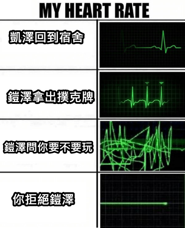 凱澤回到宿舍 鎧澤拿出撲克牌 鎧澤問你要不要玩 你拒絕鎧澤