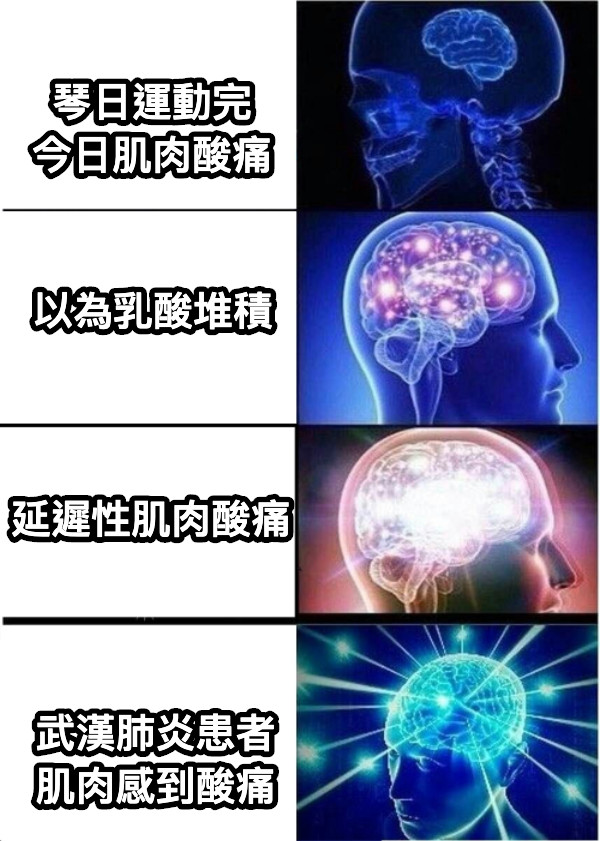 琴日運動完 今日肌肉酸痛 以為乳酸堆積 延遲性肌肉酸痛 武漢肺炎患者 肌肉感到酸痛