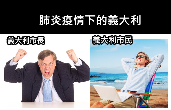 義大利市民 義大利市長 肺炎疫情下的義大利