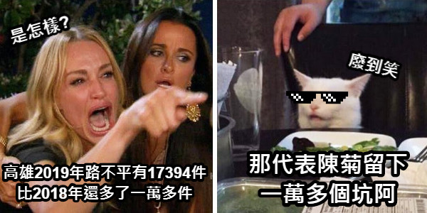 高雄2019年路不平有17394件 比2018年還多了一萬多件 那代表陳菊留下 一萬多個坑阿 是怎樣? 廢到笑