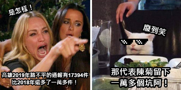 高雄2019年路不平的通報有17394件 比2018年還多了一萬多件！ 是怎樣！ 那代表陳菊留下 一萬多個坑阿！ 廢到笑