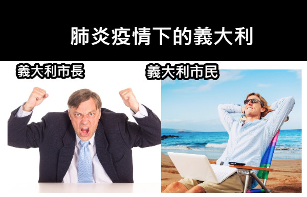 義大利市民 義大利市長 肺炎疫情下的義大利